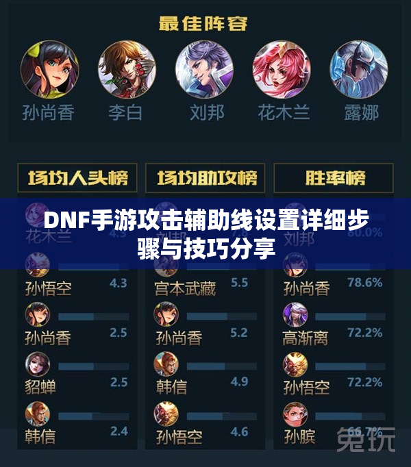 DNF手游攻击辅助线设置详细步骤与技巧分享