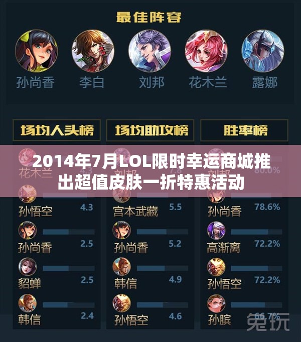 2014年7月LOL限时幸运商城推出超值皮肤一折特惠活动