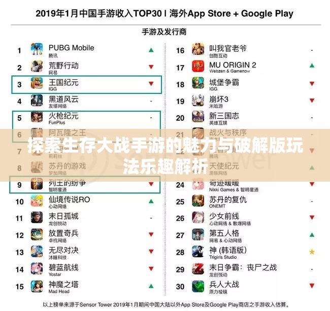 探索生存大战手游的魅力与破解版玩法乐趣解析