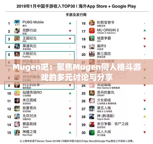 Mugen吧：聚焦Mugen同人格斗游戏的多元讨论与分享