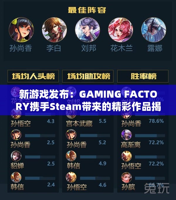 新游戏发布：GAMING FACTORY携手Steam带来的精彩作品揭秘