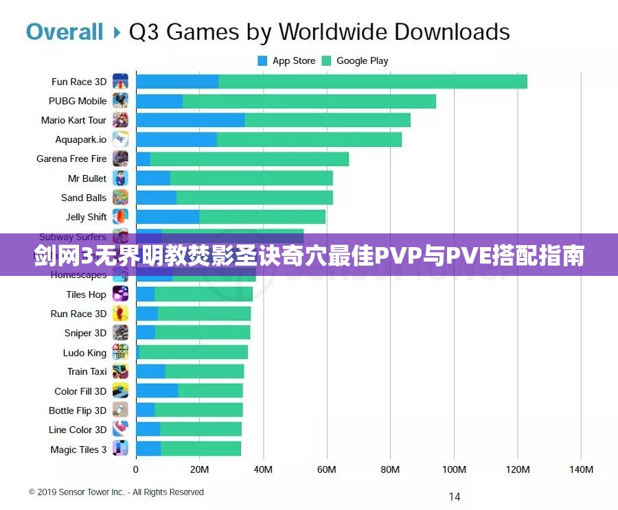 剑网3无界明教焚影圣诀奇穴最佳PVP与PVE搭配指南