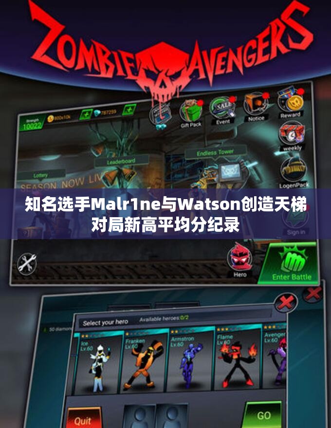 知名选手Malr1ne与Watson创造天梯对局新高平均分纪录