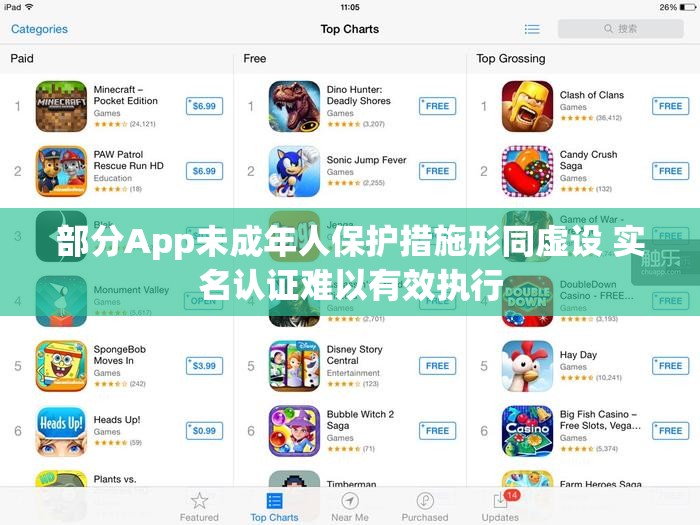 部分App未成年人保护措施形同虚设 实名认证难以有效执行