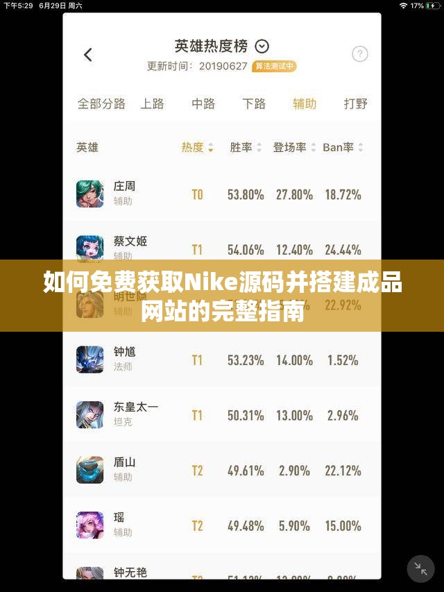 如何免费获取Nike源码并搭建成品网站的完整指南