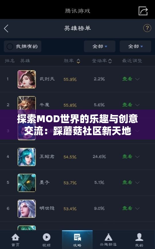 探索MOD世界的乐趣与创意交流：踩蘑菇社区新天地