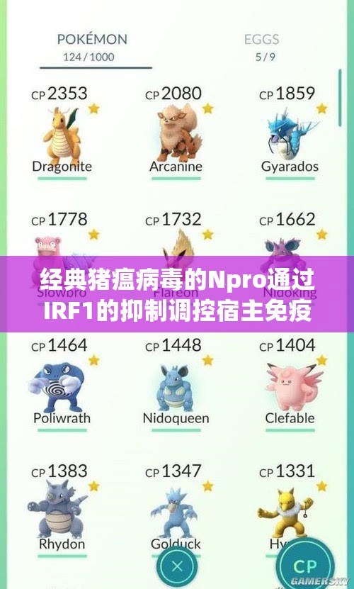 经典猪瘟病毒的Npro通过IRF1的抑制调控宿主免疫反应