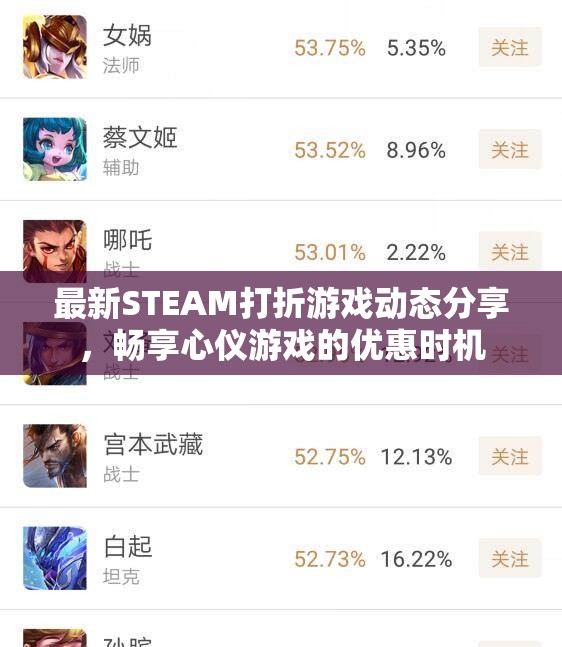 最新STEAM打折游戏动态分享，畅享心仪游戏的优惠时机