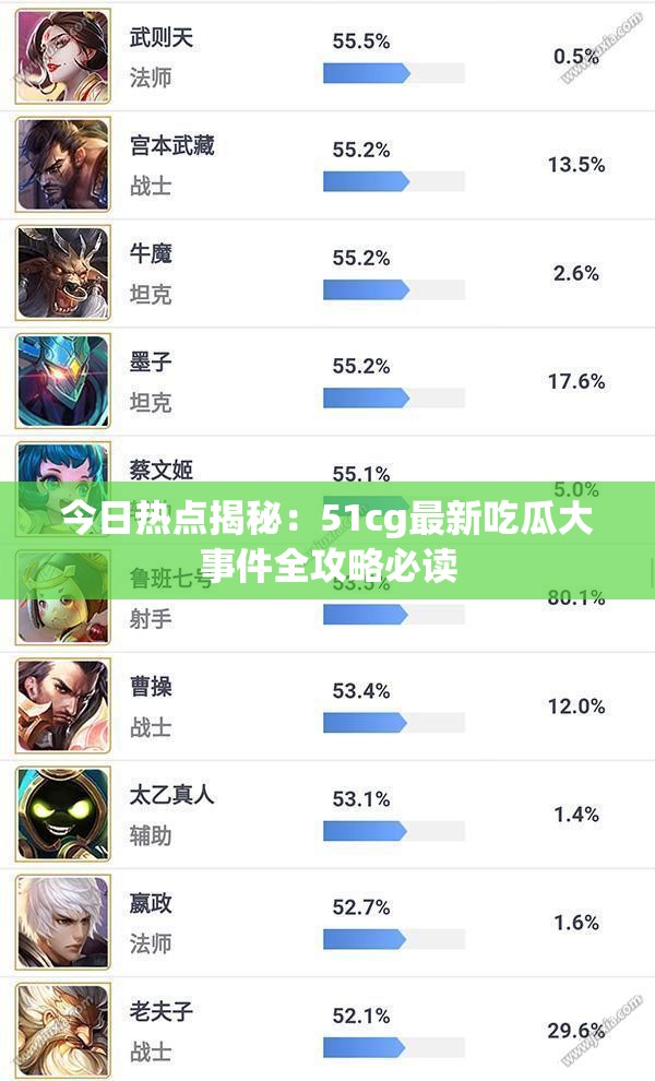 今日热点揭秘：51cg最新吃瓜大事件全攻略必读
