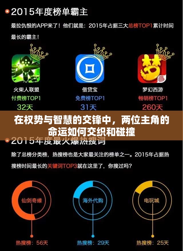 在权势与智慧的交锋中，两位主角的命运如何交织和碰撞