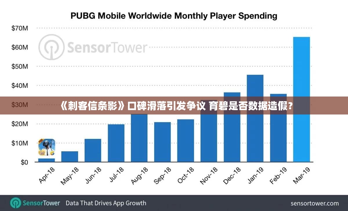 《刺客信条影》口碑滑落引发争议 育碧是否数据造假？