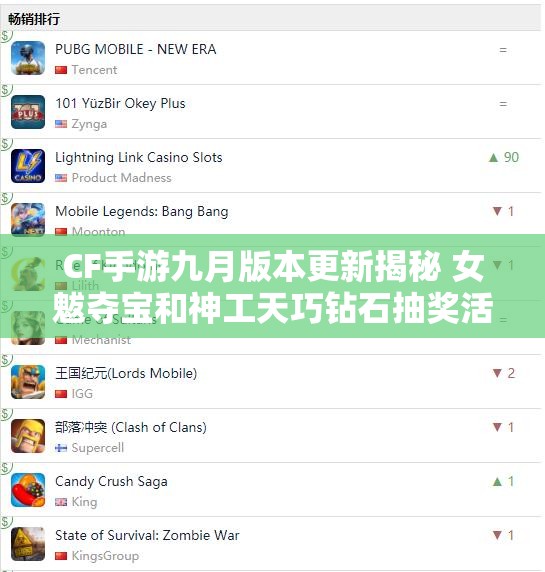 CF手游九月版本更新揭秘 女魃夺宝和神工天巧钻石抽奖活动上线